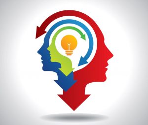 When “Mindfulness isn’t for Everyone” – How to Build Resilient Teams